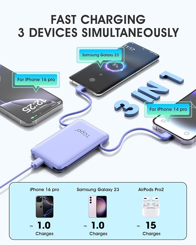 TG90° Portable Phone Charger Ultra Mini Power Bank - Image 4