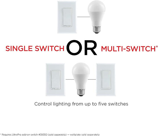 UltraPro Z-Wave Smart Light Dimmer - Image 2