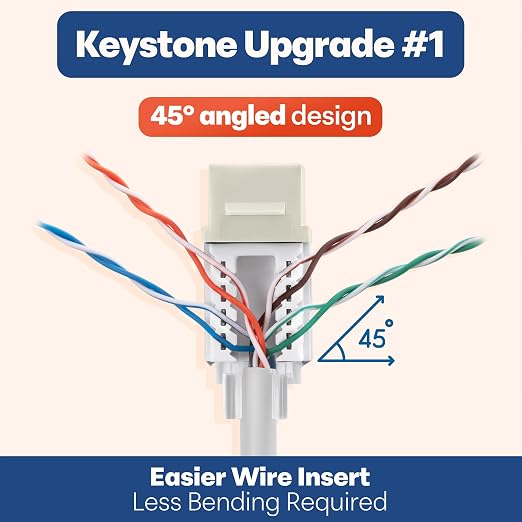 Everest 45° Angled RJ45 Cat6A Keystone Jacks 50-Pack in Ivory - Image 3