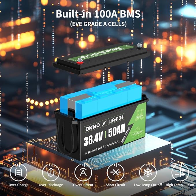 36V 50Ah LiFePO4 Lithium Battery - Image 2