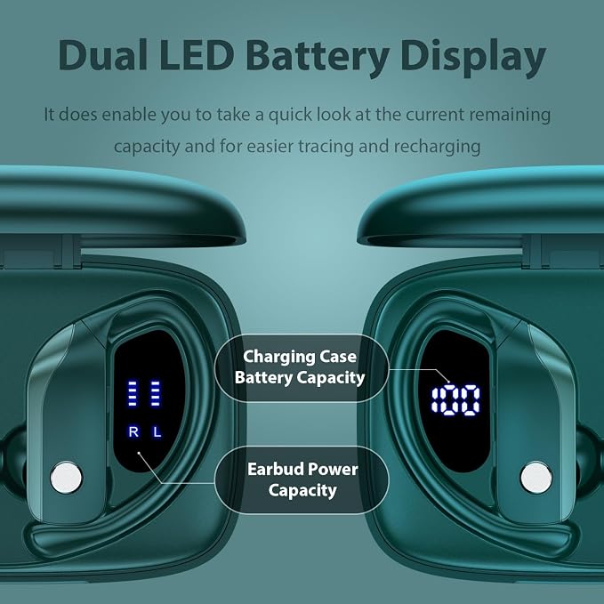 bmanl Wireless Earbuds Bluetooth Headphones 48hrs Play Back Sport Earphones - Image 2