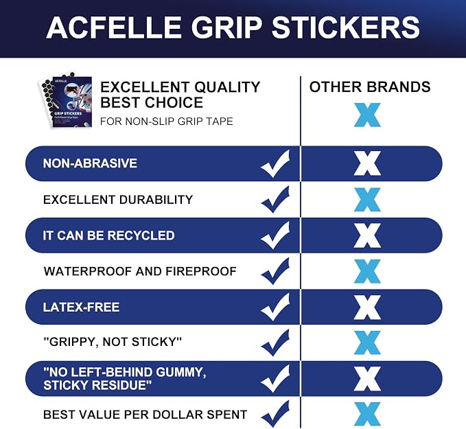 4Pack Phone Grip Tape, Finger Grip Stickers Decal Waterproof Pre-Cut Non Slip - Image 3