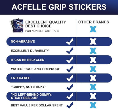 4Pack Phone Grip Tape, Finger Grip Stickers Decal Waterproof Pre-Cut Non Slip - Image 5