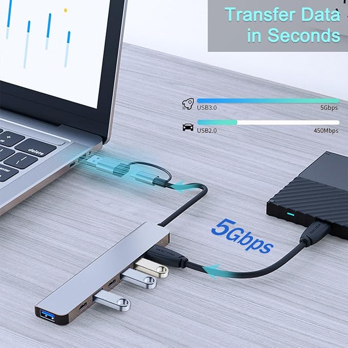 VIENON Aluminum USB C & USB Hub 7-in-1 - Image 3
