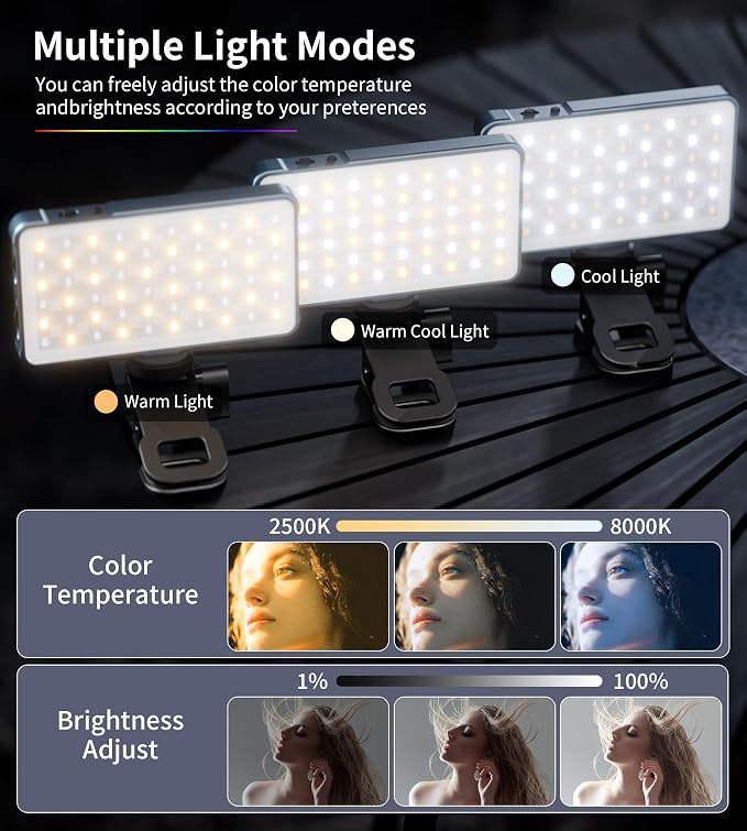 Selfie Light, 96 LED Phone Light - Image 8