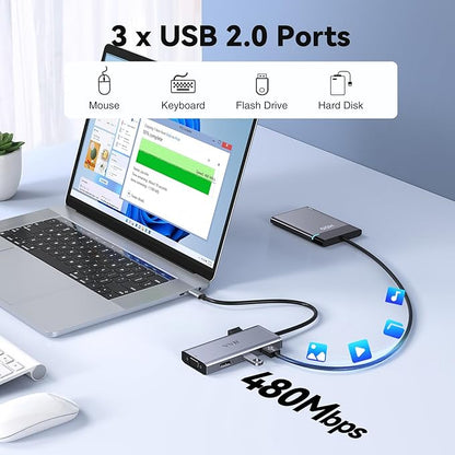 USB C to Dual HDMI Adapter, USB C Docking Station Dual Monitor Adapter - Image 6