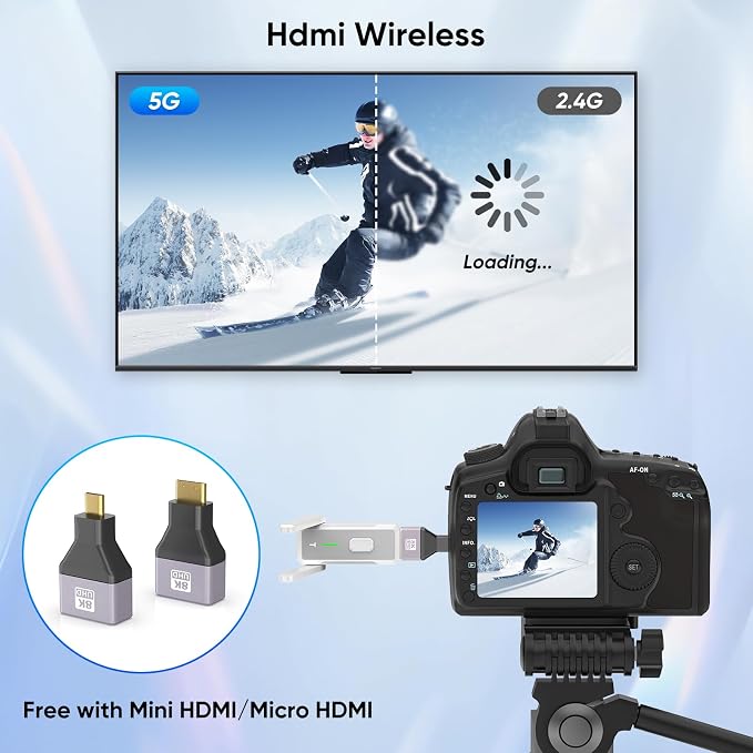 Wireless HDMI Transmitter and 2 Receivers 500FT/150M, 2.4G+5G Plug & Play - Image 4