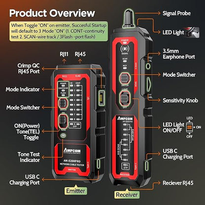 AMPCOM Rechargeable Tone Generator and Probe Kit, Wire Tracker & Cable Tracer - Image 4