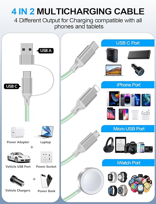 4-in-2 Charging Cable for Apple Watch Charger/Samsung/iPhone Charger, - Image 2