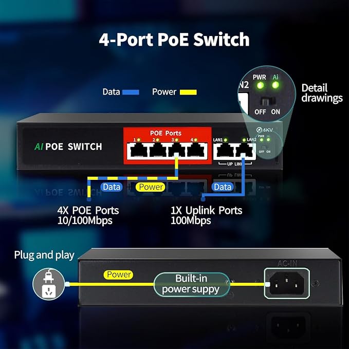 STEAMEMO AI PoE Switch, 52V 52W 100Mbps, 802.3af/at, Unmanaged Network Extender - Image 2