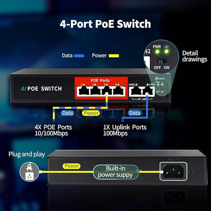 STEAMEMO AI PoE Switch, 52V 52W 100Mbps, 802.3af/at, Unmanaged Network Extender - Image 2