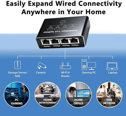 5 Port Gigabit Ethernet Switch Type-C 5V Powered 1 in 4 Out Network Hub Plug - Image 6