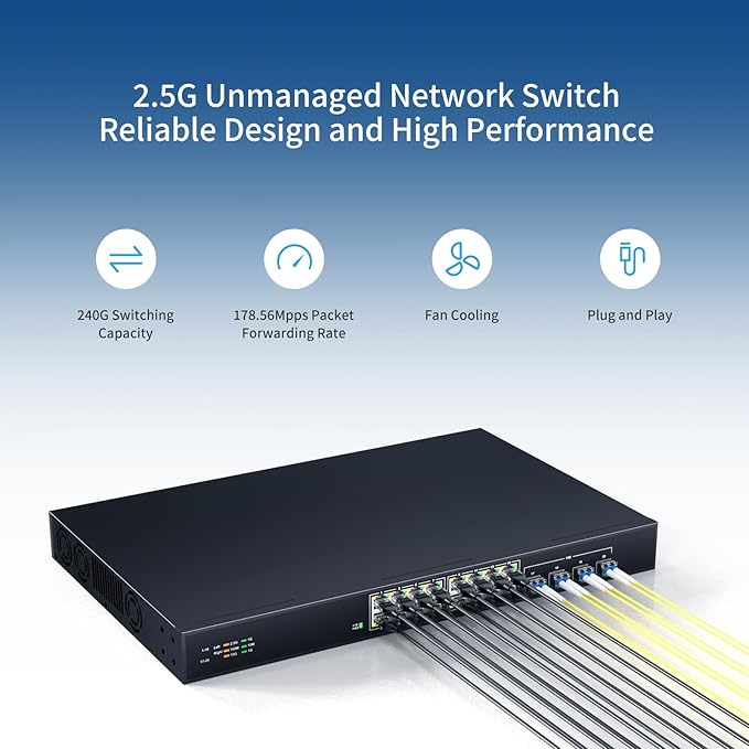 16 Port 2.5G Network Ethernet Switch, 16 x 2.5Gb RJ45 Ports, 4 x 10G SFP Slots - Image 3