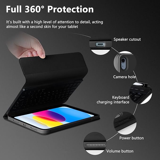 MMK for iPad 11th 10th Generation Case - Image 4