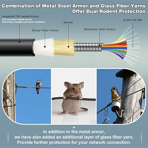 120ft 12 Core Industrial TPU LC to LC Outdoor Armored Fiber Optic Cable - Image 2