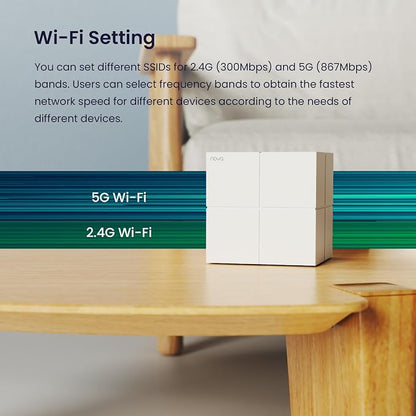 Tenda Nova Mesh WiFi System MW6 - Image 5