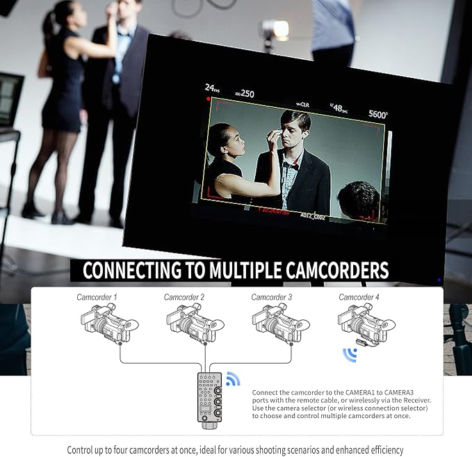 Wireless and Wired Remote Commander & Lanc Camera Zoom Controller - Image 3