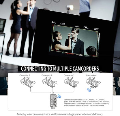 Wireless and Wired Remote Commander & Lanc Camera Zoom Controller - Image 3