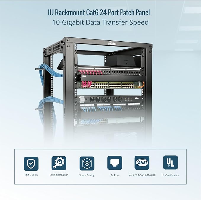 Tecmojo 24 Port Patch Panel, Cat6 Patch Panel, 1U Patch Panel, Network Patch - Image 3