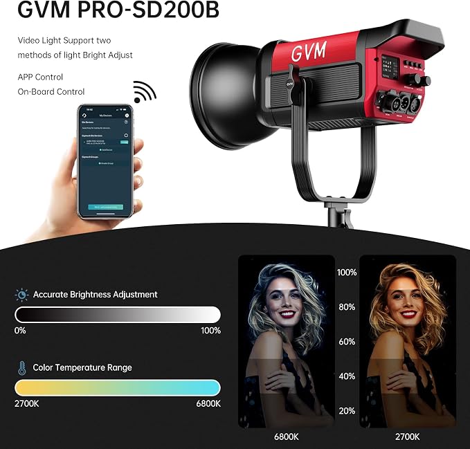 GVM Great Video Maker 200W Video Light Kit, LED Video Light Studio, 45400lux/1m - Image 5