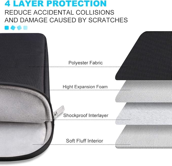 Lacdo 13 inch Laptop Sleeve Case - Image 5