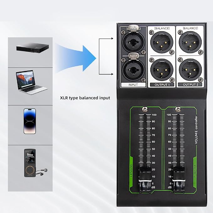 Passive Stereo Monitor Volume Controller, - Image 6