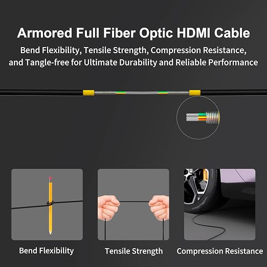 RUIPRO 8K Detachable Full Fiber Optic Armored HDMI 2.1 Cable 40FT, Ultra High - Image 6