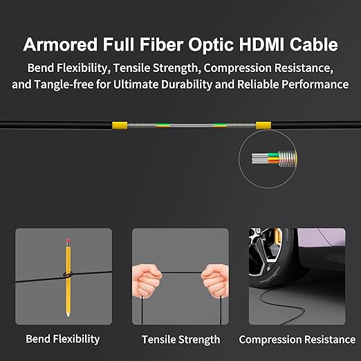 RUIPRO 8K Detachable Full Fiber Optic Armored HDMI 2.1 Cable 10FT, Ultra High - Image 6