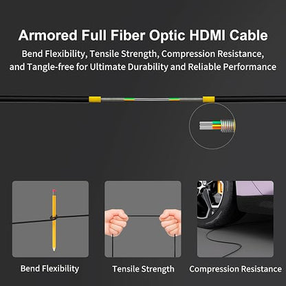RUIPRO 8K Detachable Full Fiber Optic Armored HDMI 2.1 Cable 85FT, Ultra High - Image 6