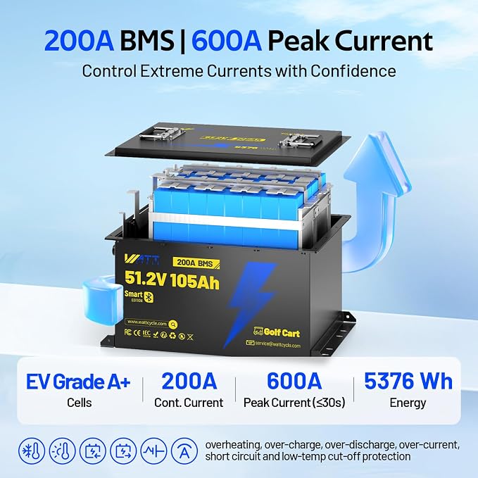 48 Volt Golf Cart Batterys 200A BMS, 48V 105Ah LiFePO4 Lithium Battery - Image 5
