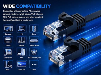 BRENDAZ Cat5e Ethernet Cable, 10ft. Snagless Cat 5e Stranded Cord - Image 6