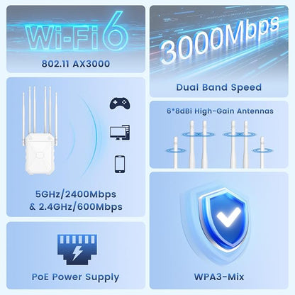 AX3000 Outdoor WiFi 6 Extender - Image 2