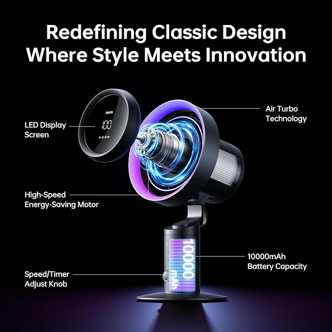 JISULIFE Table Fan Pro3, 3-IN-1 Turbo Oscillating Fan - Image 8
