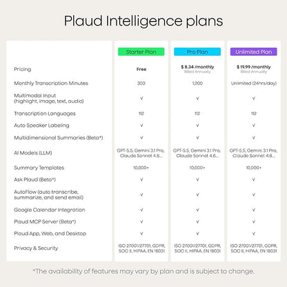 Plaud NotePin S AI Voice Recorder, Wearable AI Notetaker, AI Transcribe & - Image 7