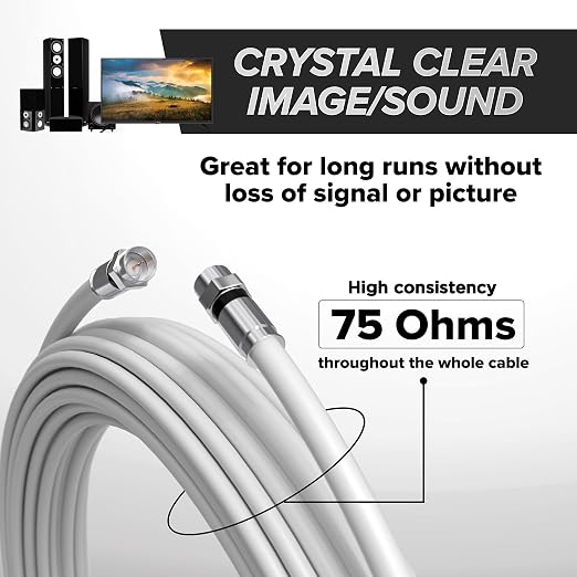 THE CIMPLE CO Solid Copper Coaxial Cable 2 FT - Image 5