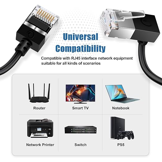 Ultra Thin Cat 6 Ethernet Cable 90° Downward Angle 10 Feet, Flexible & Slim - Image 7