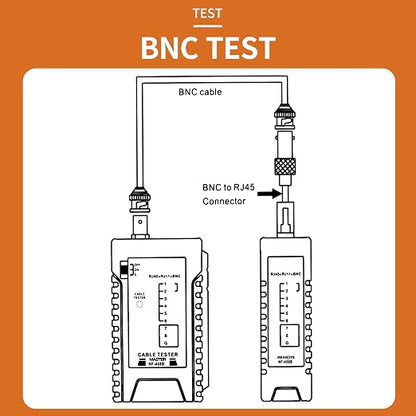 Nf-468b Network LAN Cable Wire Tester Rj45 Rj11 Rj12 BNC Cat5 Tracker Wire - Image 4