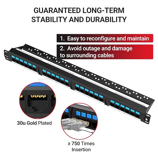 AMPCOM CAT6 24 Ports Patch Panel, Rack Mount - Image 2