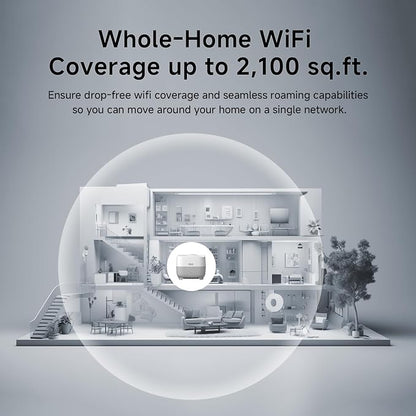 DBIT AX1500 WiFi 6 Mesh Wi-Fi System | 2, 100 Sq Ft Coverage & 120 Devices | - Image 3