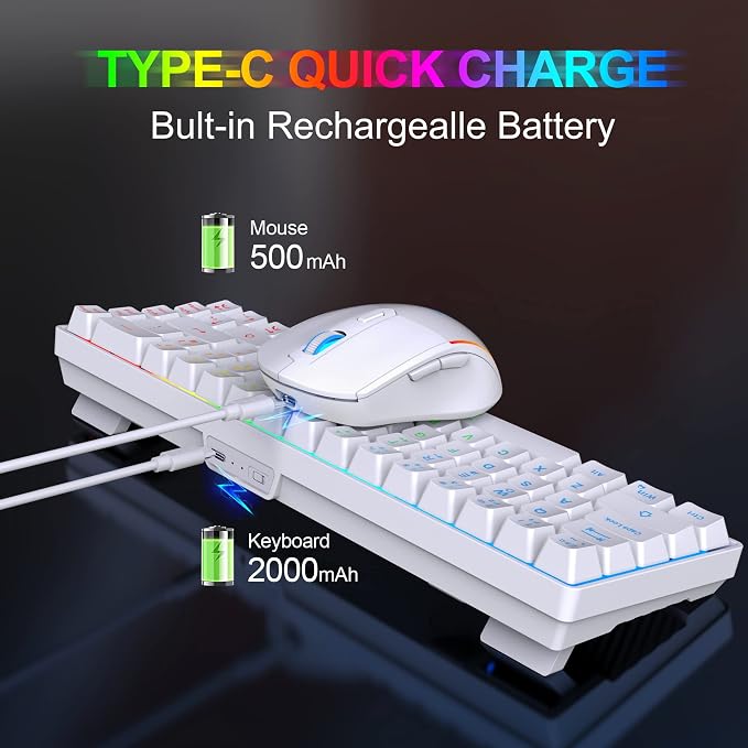 Snpurdiri 60% Wireless Gaming Keyboard and Mouse Combo, LED Backlit - Image 3