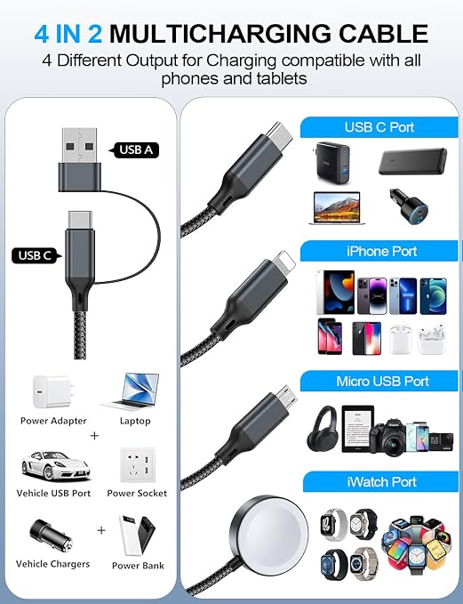 4-in-2 Multi Charging Cable for Apple Watch Charger/Samsung/iPhone Charger - Image 2