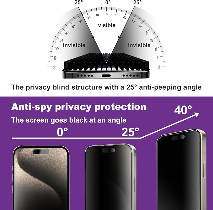 2 Pack Matte Privacy Screen Protector - Image 2