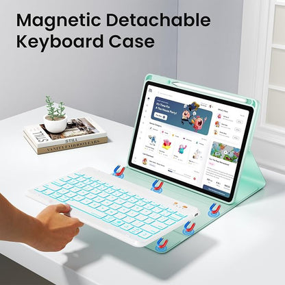 iPad 7th/8th/9th Generation Case - Image 4