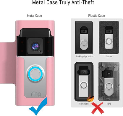Homalor Ring Doorbell Mount - Image 3