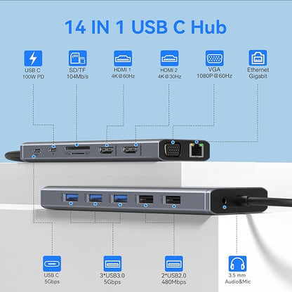 USB C Docking Station Dual Monitor - Image 2
