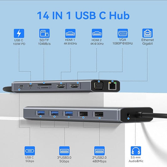 USB C Docking Station Dual Monitor - Image 2