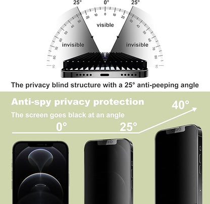 9H Tempered Glass, Anti-Glare, Full Coverage, Anti-Fingerprint, Auto Dust - Image 2