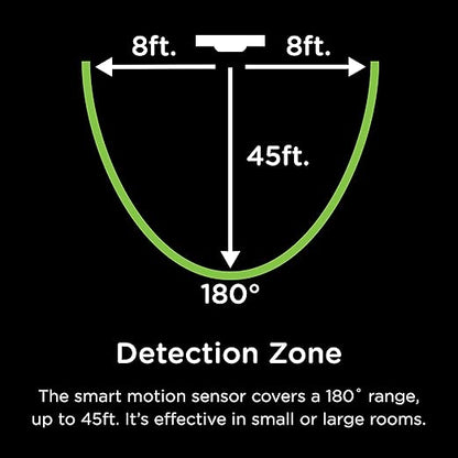 Enbrighten Z-Wave Smart Motion Sensor Light Indoor, Vacancy/Occupancy Sensor - Image 3