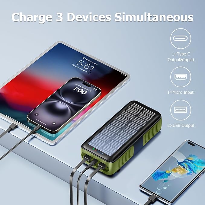 Solar Charger Power Bank 63200mAh, Portable Charger - Image 2