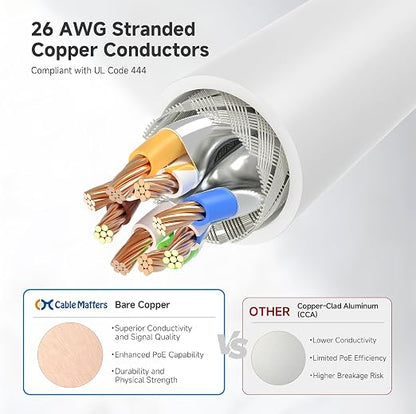Cable Matters 10Gbps Snagless Long Shielded Cat 6A Ethernet Cable - 200ft - Image 5